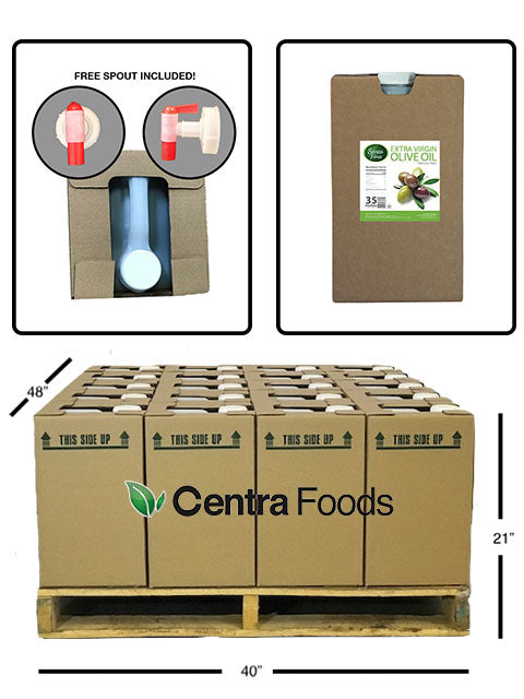 Storage and packaging of olive oils in bulk – Group CHO